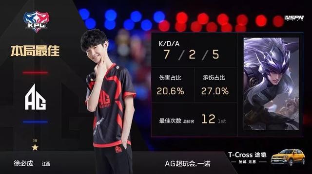 他将带领拉