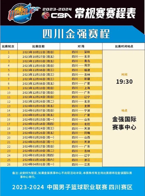 动发起进攻